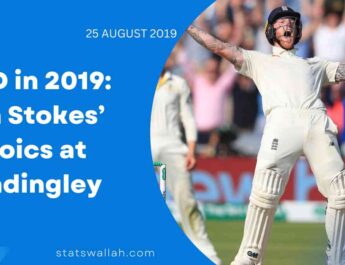 OTD in 2019: Ben Stokes’ Heroics at Headingley